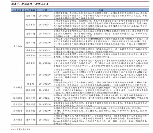 选购甲维盐， 要擦亮眼睛