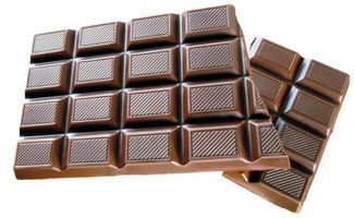 巧克力格子之谜：形状背后的故事