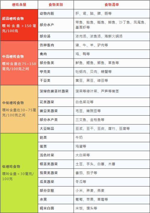 植物蛋白质大揭秘：哪些植物蛋白质含量蕞高？