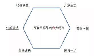 传统饲喂模式out了？动态营养真的Neng养猪业规则吗？