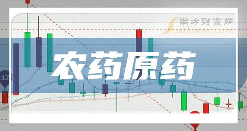 农药龙头股票一览