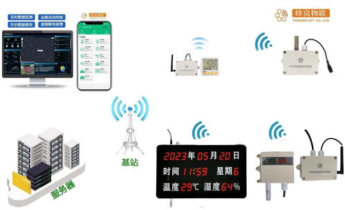 “灭蝇技术在精细养殖中的应用探讨”