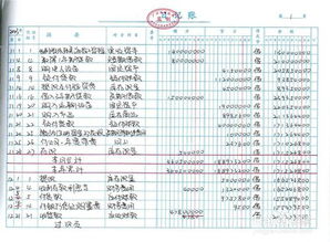 饲料降价300元一吨，是真让利还是噱头？手把手教你算清这笔账！