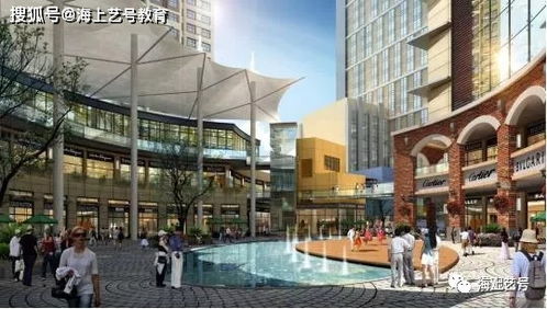 城市景观的五大要素，你了解多少？