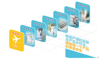 甲维盐生产厂家多元化产品与特色