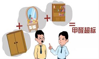 甲醛公司排行榜：哪家环保性能最突出？