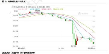 2026年进口豆粕价格波动对国内豆粕市场有何影响？