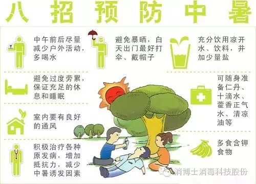重点来了：2025年我在陕西试验田的数据