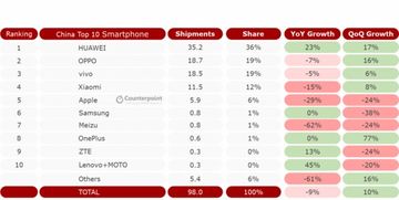 中国农药原料药排行：市场份额哪家强？