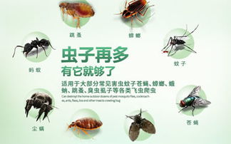 农药的种类：从杀虫剂到植物生长调节剂