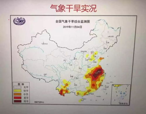 降雨量和降雨时间