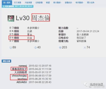 农药单排钻石局数，揭秘上XX段位的秘密