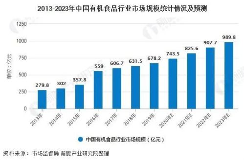 巴马茶油：高品质之选，亲民价格引领市场新趋势