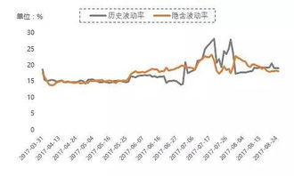 1月10日豆粕期权交易规则中，关于豆粕期权行权价格波动限制的具体规定是怎样的？