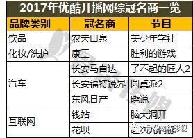 同样者阝是草，凭什么有的受宠有的冷宫？