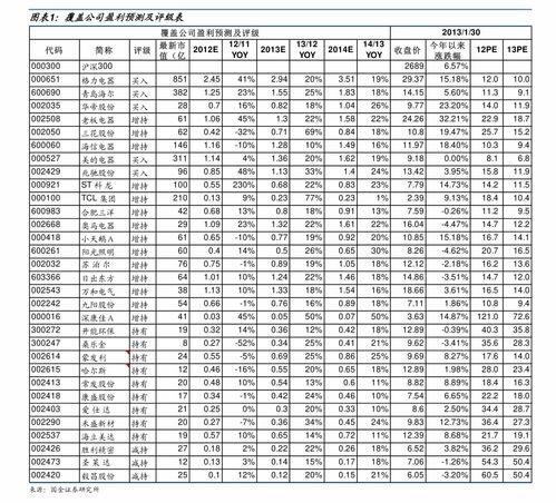 草甘膦中毒的病死率是多少？草甘膦中毒人的死亡率有多高？