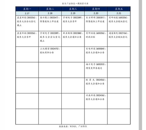 价格查询， 一目了然