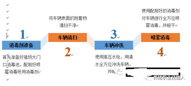 园艺哲学的智慧：财富增长的秘密花园