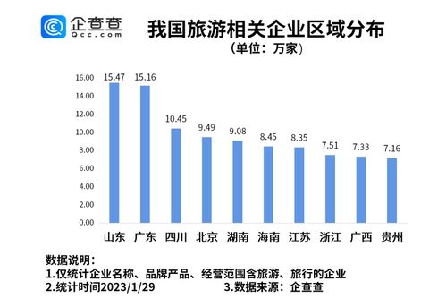 全国有哪些饲料行业知名企业？淮北饲料行业有哪些佼佼者？