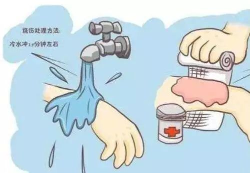 第二步：检查伤口