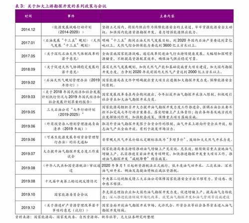 四、 购买时的注意事项