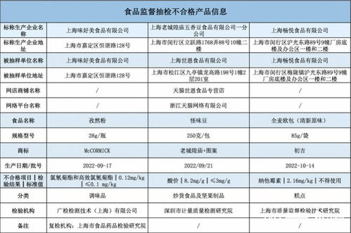 农药氯氰菊脂：揭秘其使用与平安守则