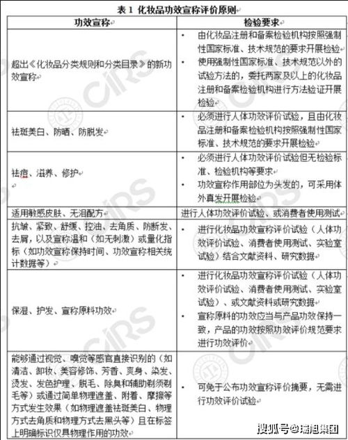 农药肥料监督抽查方案中的抽样公正性与代表性保障