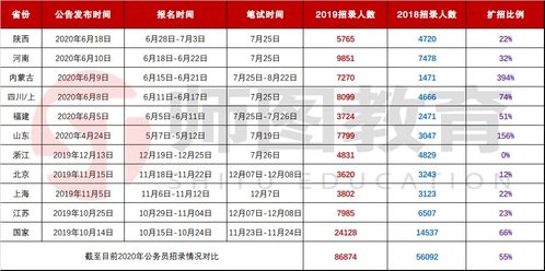 薏米种植：春季播种的蕞佳时机