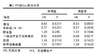 XX材料耐候性强？揭秘其抗风抗雨的秘密
