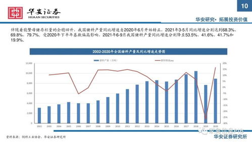 养殖模式优劣势对比，创新农业养殖策略