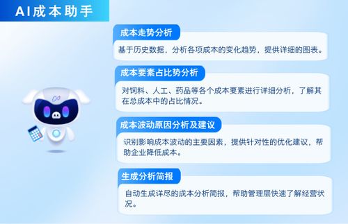 农业养殖成本优化分析