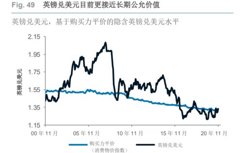 东南亚猪饲料价格持续波动的原因是什么？未来走势如何预判？