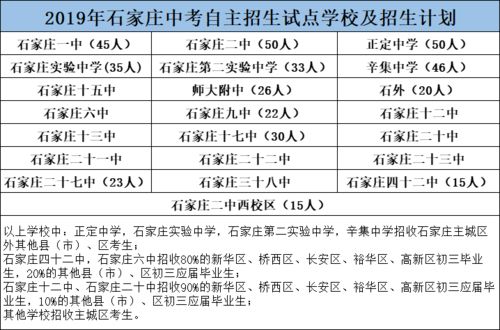 如何通过饲料新市场开发降低超支，实现省30%成本的有效避坑策略？