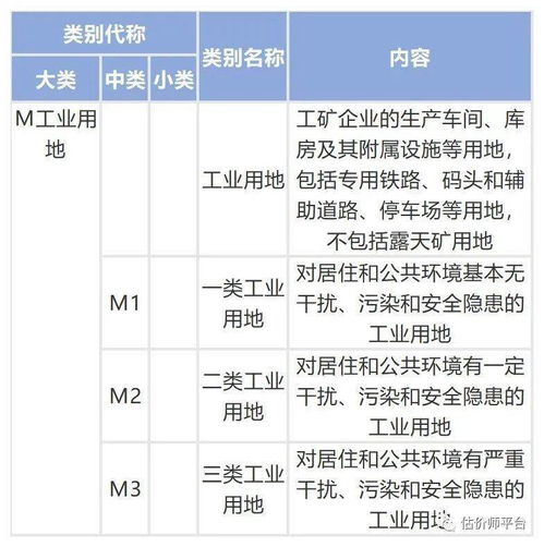 一、农药产品类目保证金，这是个啥玩意儿？