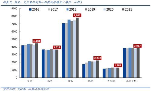 低碳ETF516073：绿色森林的守护者