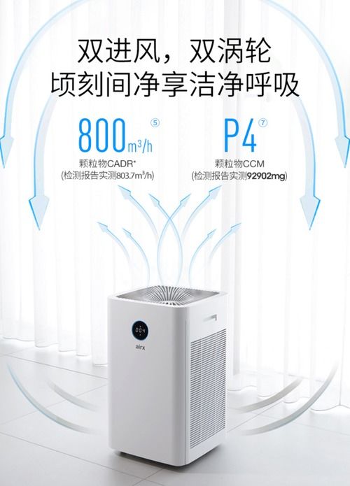 空气净化器，它值得买吗？