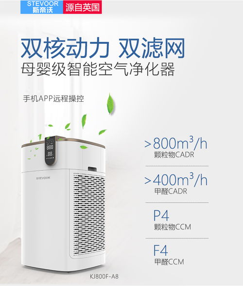 空气净化器：除甲醛的辅助工具