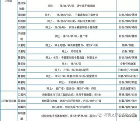 猪仔黄痢突发，速查病因