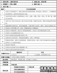 编制预算， 就像是在写一部小说