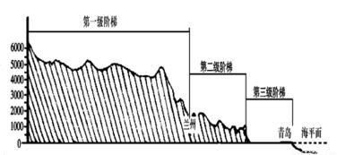 色彩对冲原理妙用无穷