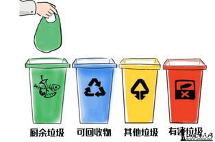 除草剂瓶子：是不是有害垃圾？