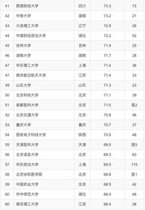 中国蔬菜花卉研究所官网：推动产业科技创新和可持续发展