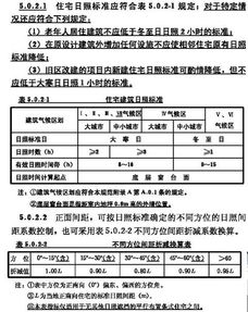 国标方法：规范检测的标准