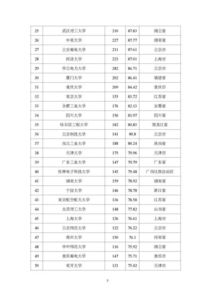 盆景繁殖与养护的进阶之路