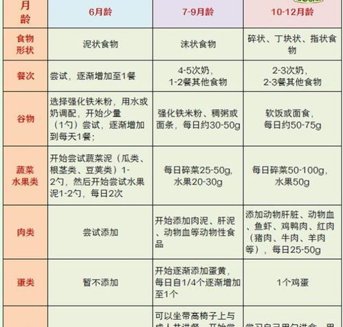 猪场消毒方案如何确保核心指标达标