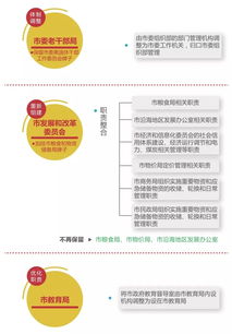 农药检测，这是个啥玩意儿？