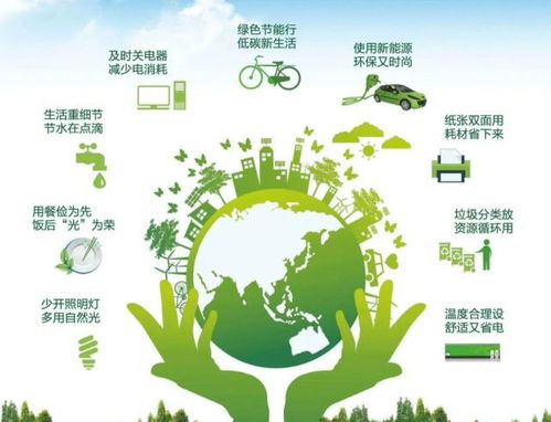 低碳消费， 绿色选择