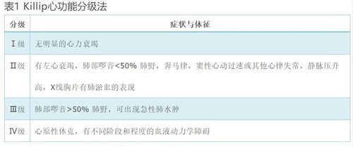 浓缩饲料总超标，如何通过五大配方表降本30%并避免陷阱？