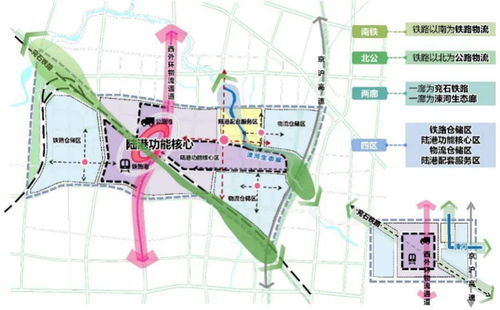 市政道路景观规划设计主要手法