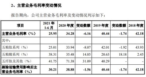 饲料国家标准中，玉米蛋白粉的粗蛋白含量要求是多少？